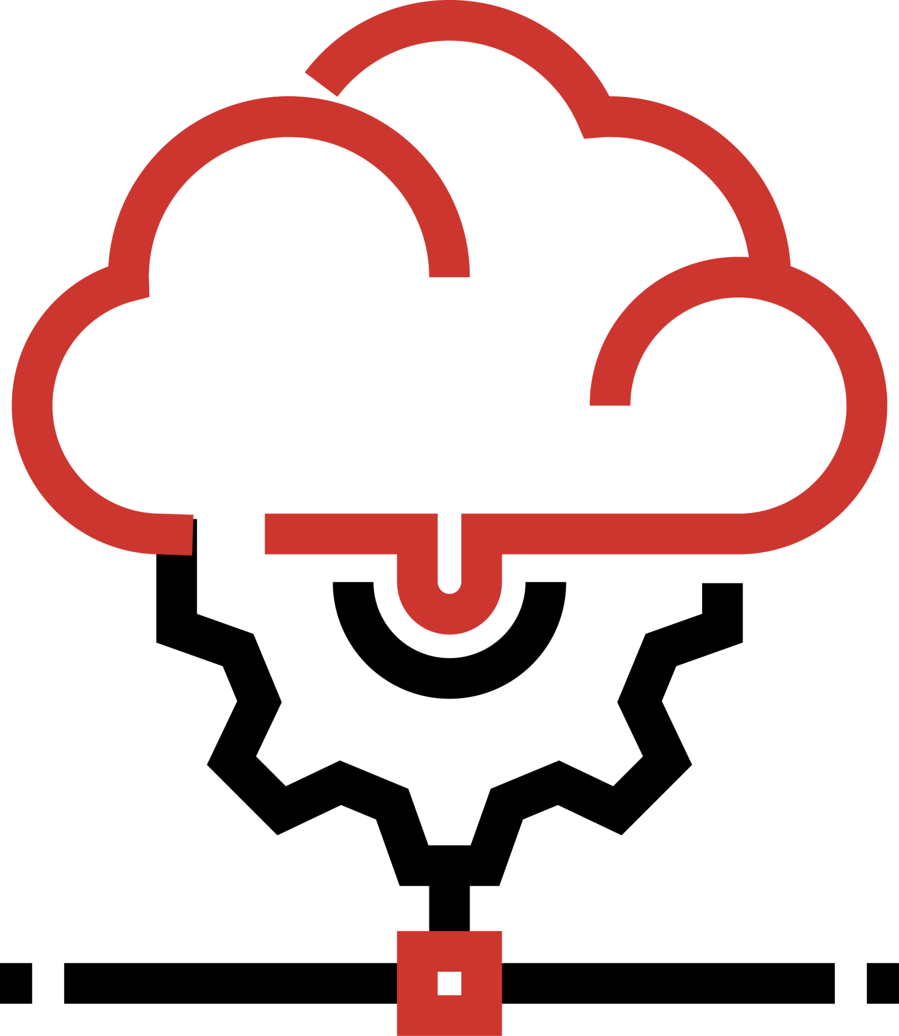 Identify compromised credentials and vulnerable assets